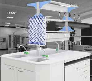 img Лабораторная мебель