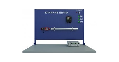 Изучение влияния шума