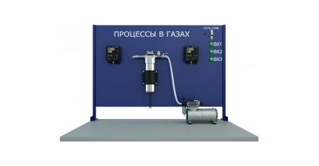 Изучение и термодинамический анализ политропных процессов