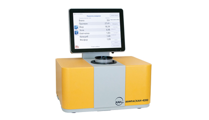 Анализатор инфракрасный 